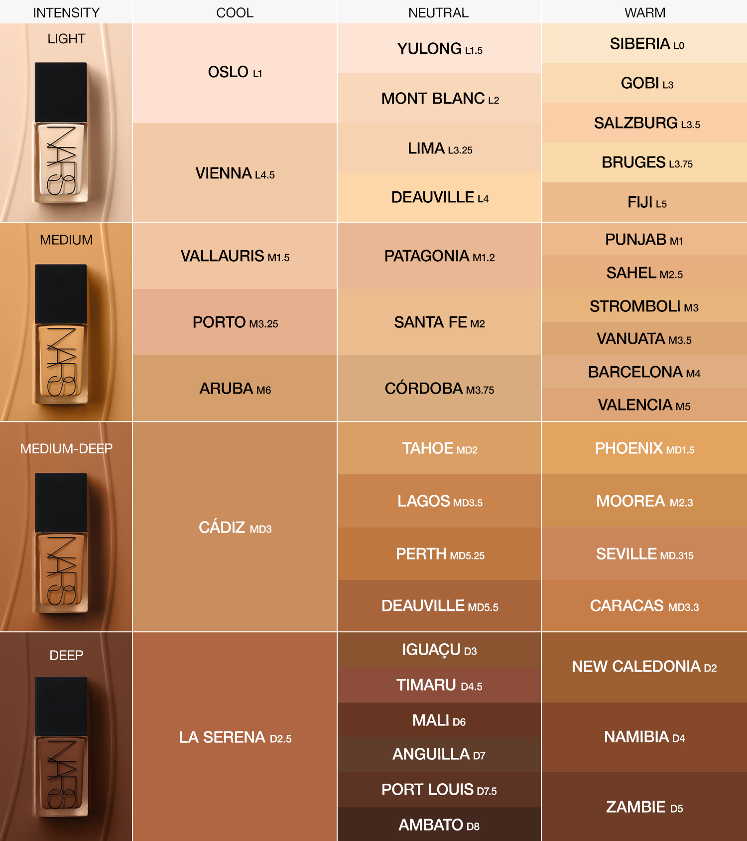 SELECT YOUR SHADE