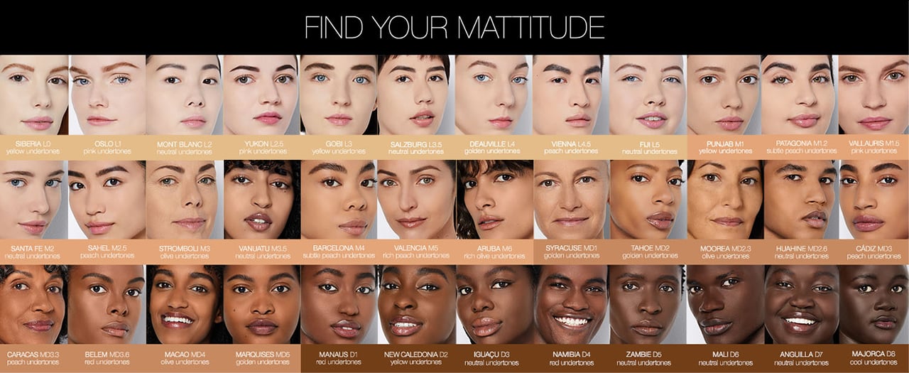 Find your mattitude